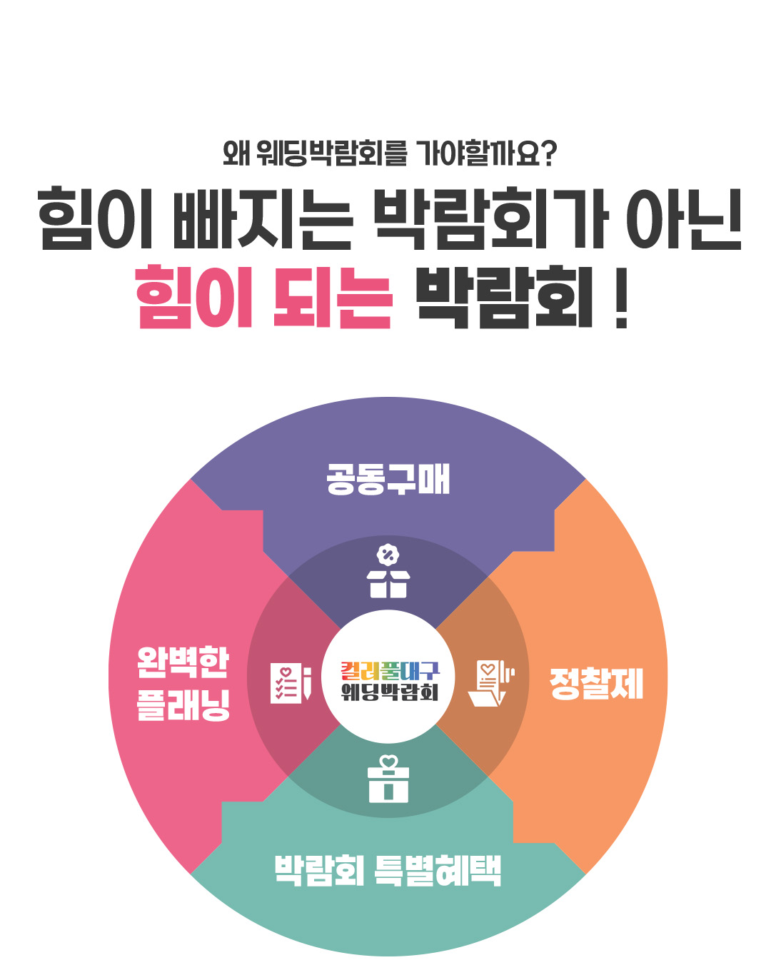웨딩박람회 선택 이유 : 공동구매 / 정찰제 / 완벽한 플래닝 / 박람회 특별혜택